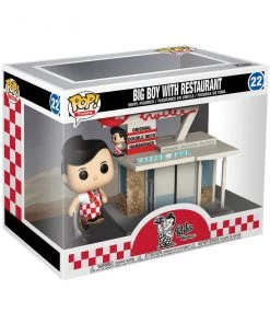 Spastic Pops The Drop! Big Boy With Restaurant Type: Vinyl Art Toys Sets Brand: Funko Series: Pop! Vinyl , Pop! Town Scale: 3.75" Reference #: 22 Released: Jan 2021 Related Subjects: Big Boy , Big Boy Restaurants